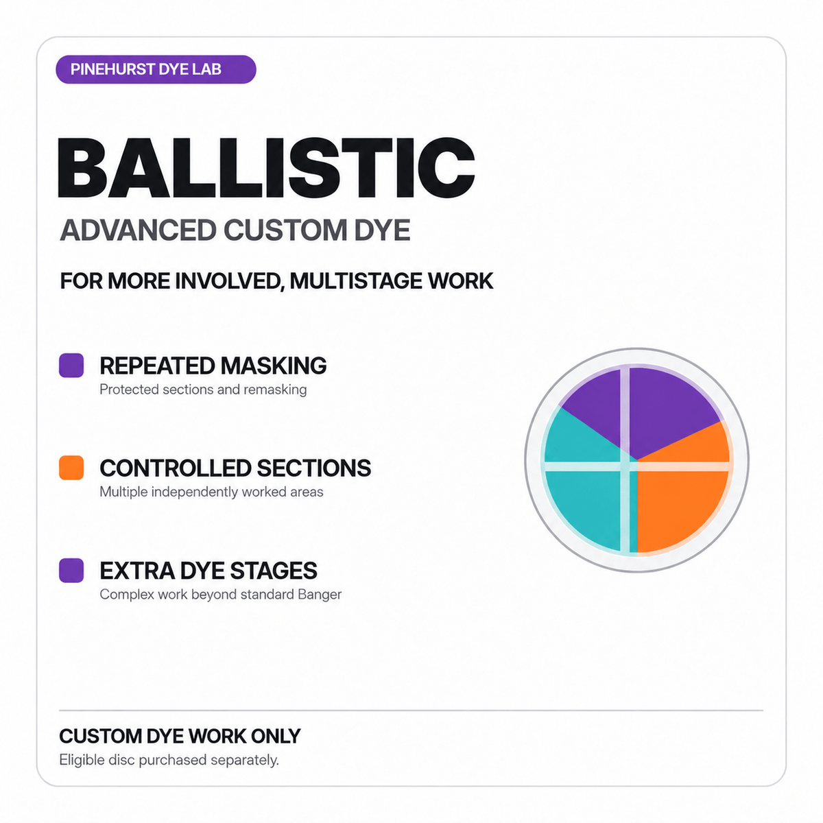 Ballistic custom dye service: repeated masking, controlled sections, and extra dye stages; eligible disc purchased separately